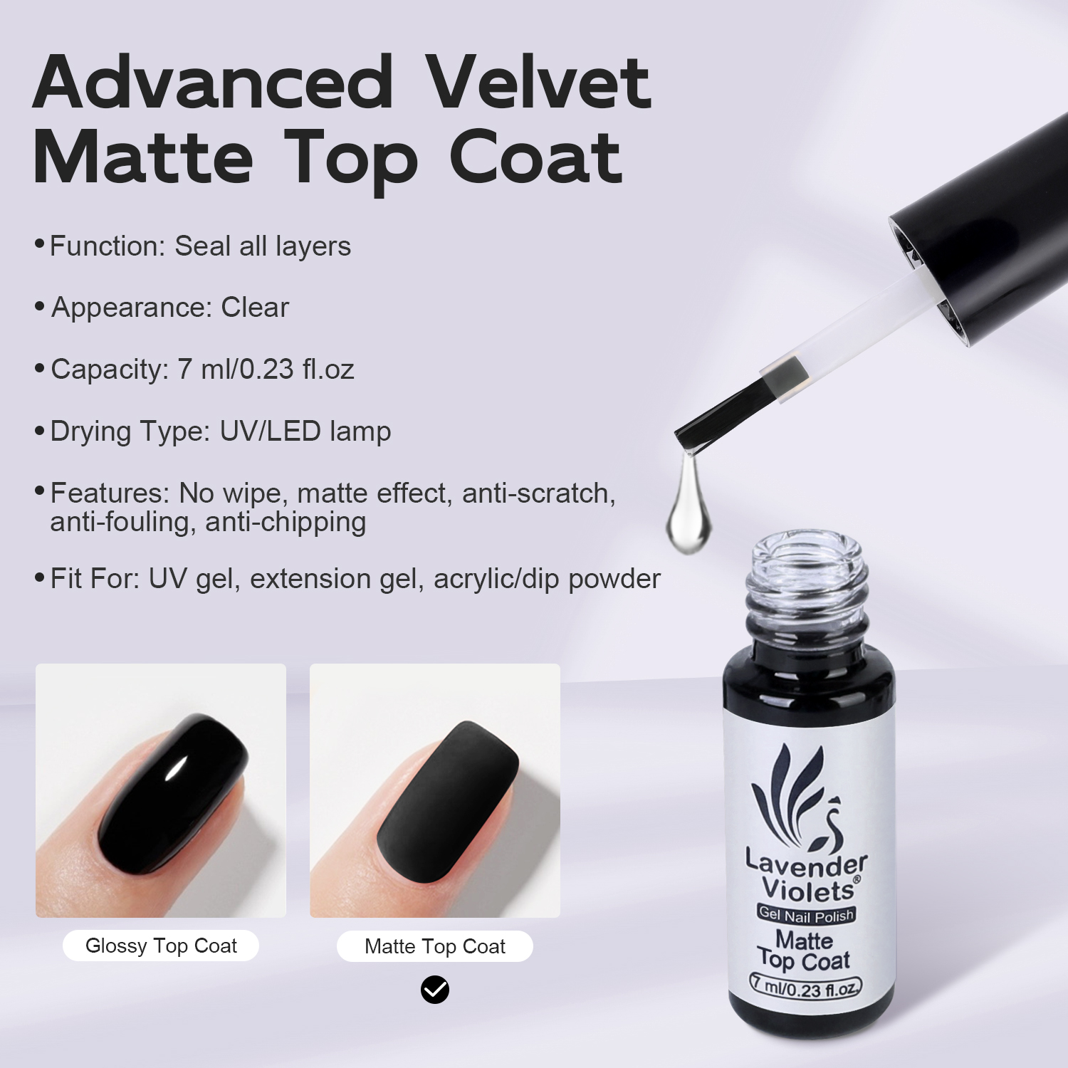 7ml No Wipe Matte Top Coat Soa - Nail Art Violet review and price