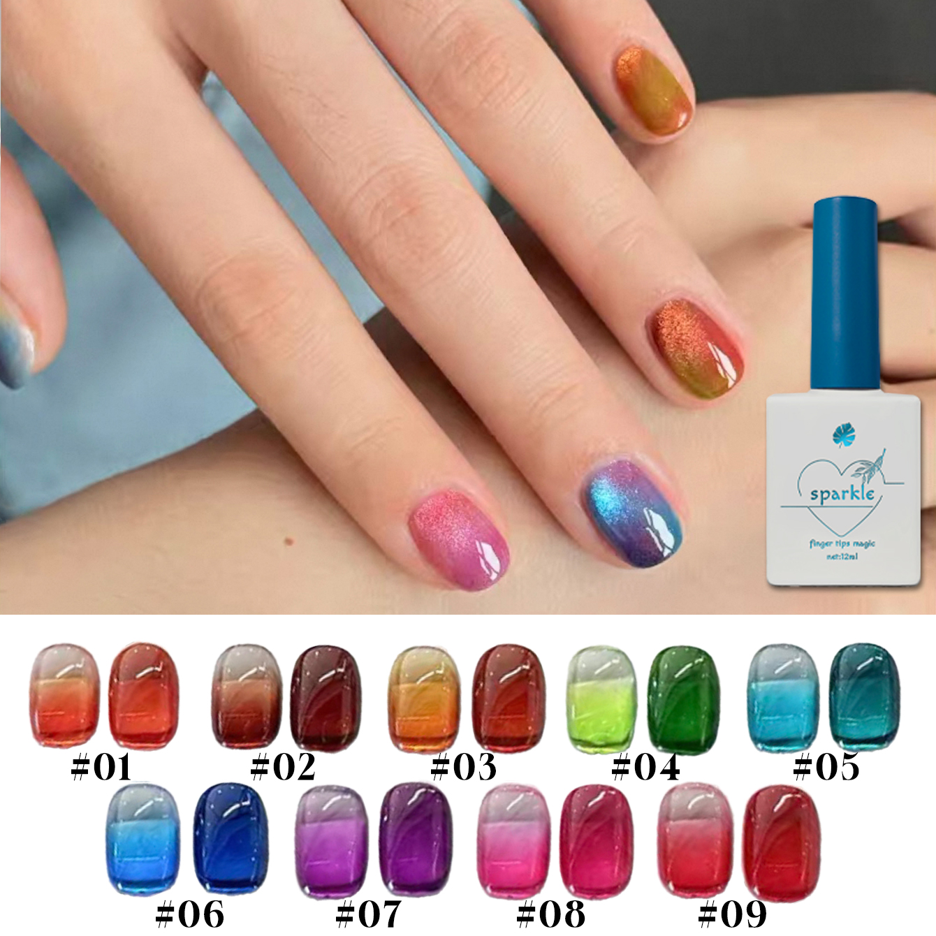 12ml Transparent Jelly Gel Pol - Nail Art Rainbow review and price